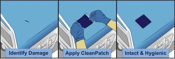 CleanPatch-V  Performance Health
